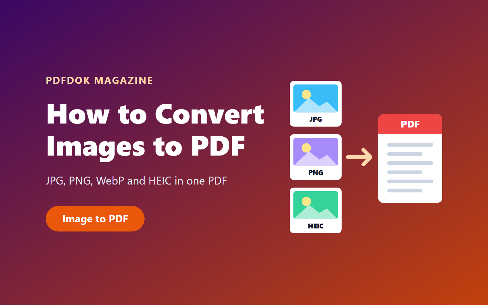 Illustration of JPG, PNG and HEIC images combined into one PDF document with PDFDOK