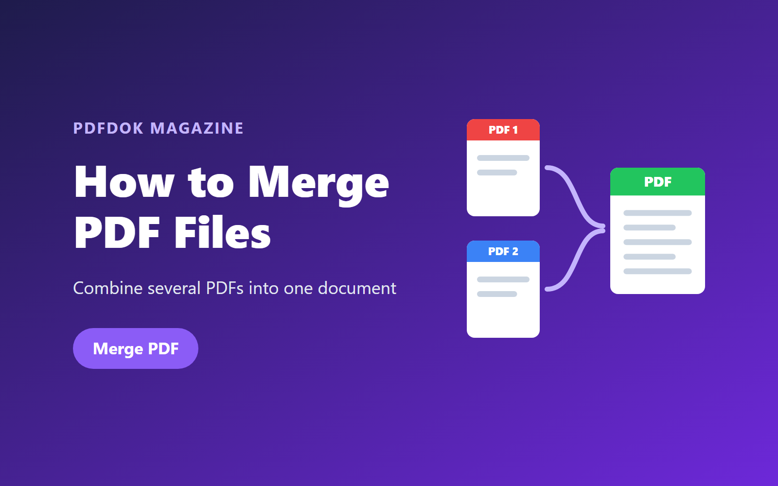 Illustration of two PDF files being merged into one PDF document with PDFDOK